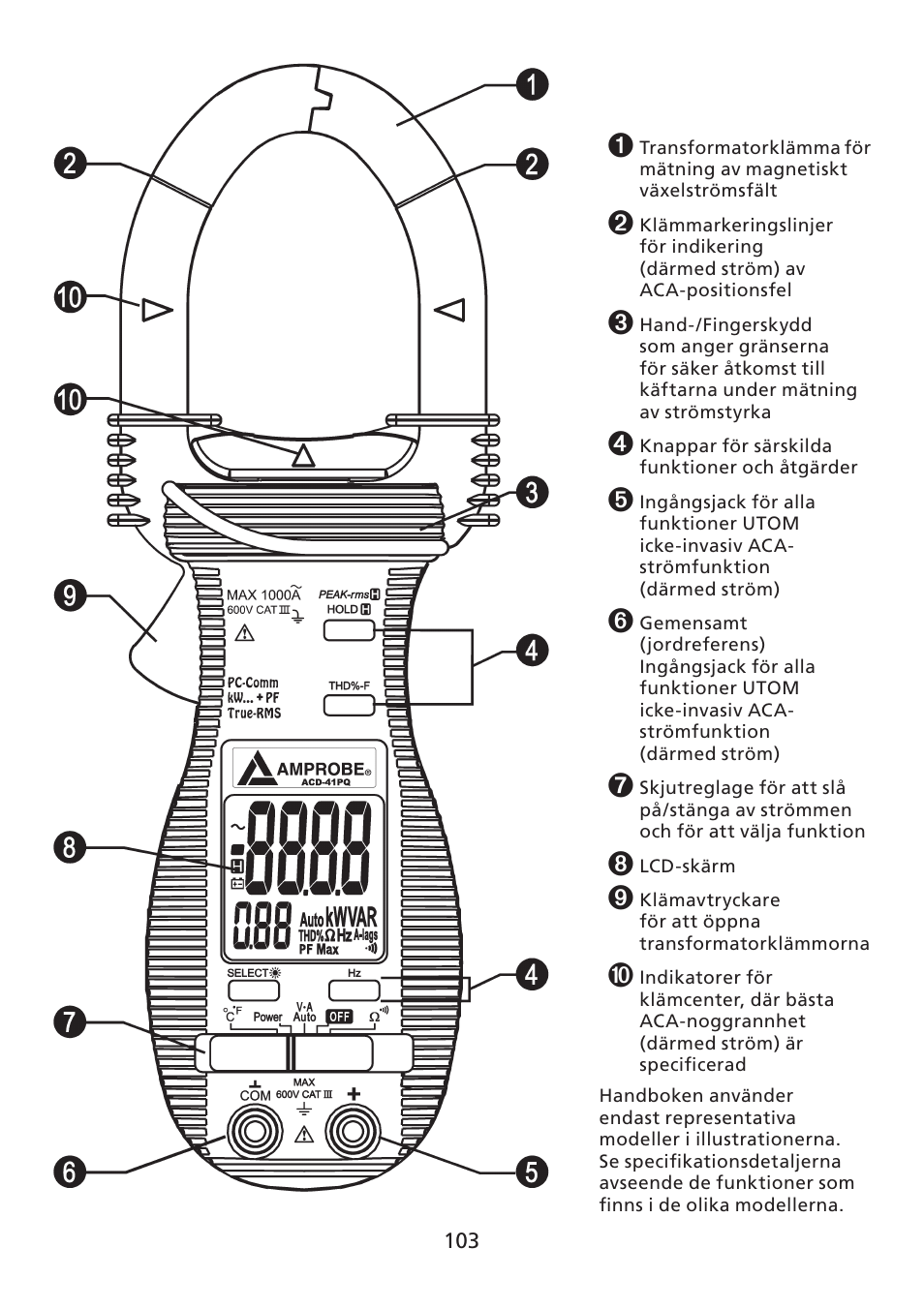 Amprobe ACD-30P Clamp-On-Power-Meters User Manual | Page 104 / 121