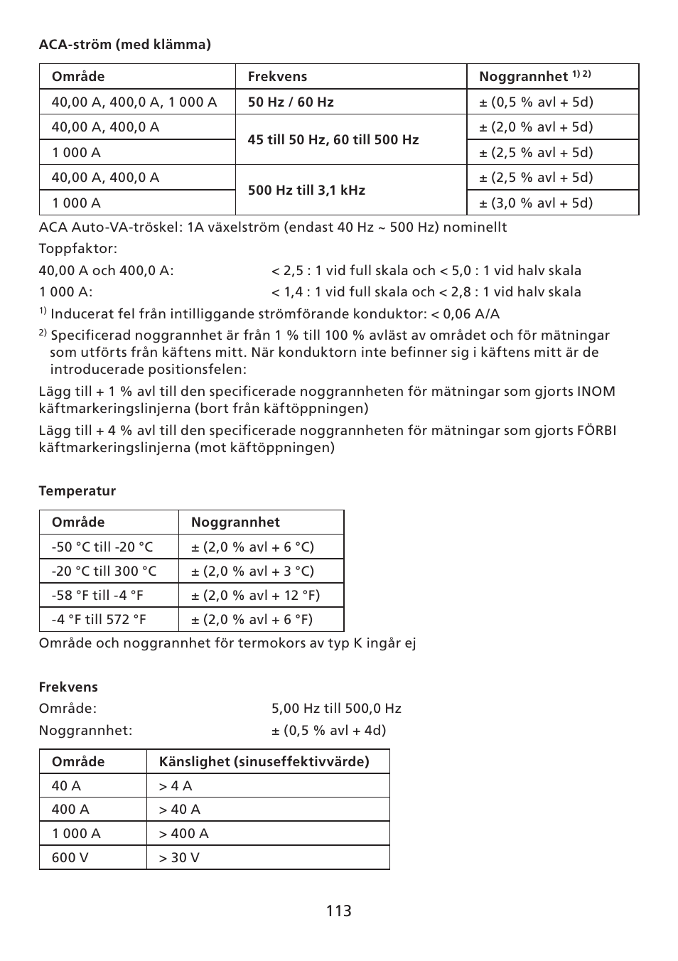 Amprobe ACD-30P Clamp-On-Power-Meters User Manual | Page 114 / 121