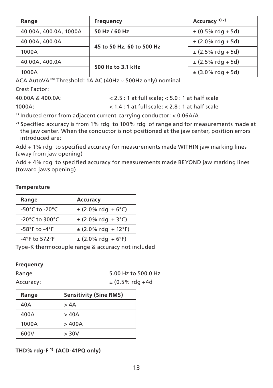 Amprobe ACD-30P Clamp-On-Power-Meters User Manual | Page 14 / 121