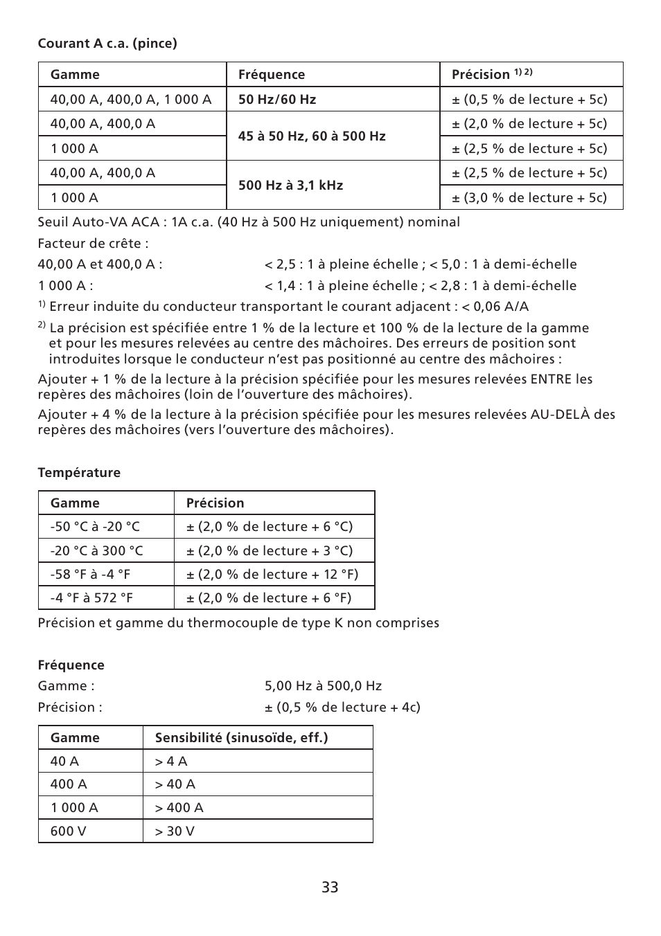 Amprobe ACD-30P Clamp-On-Power-Meters User Manual | Page 34 / 121