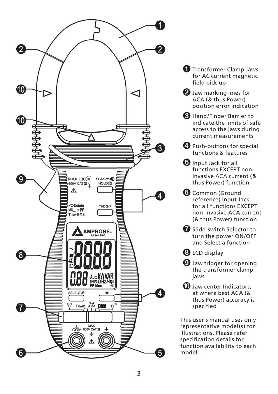 Amprobe ACD-30P Clamp-On-Power-Meters User Manual | Page 4 / 121