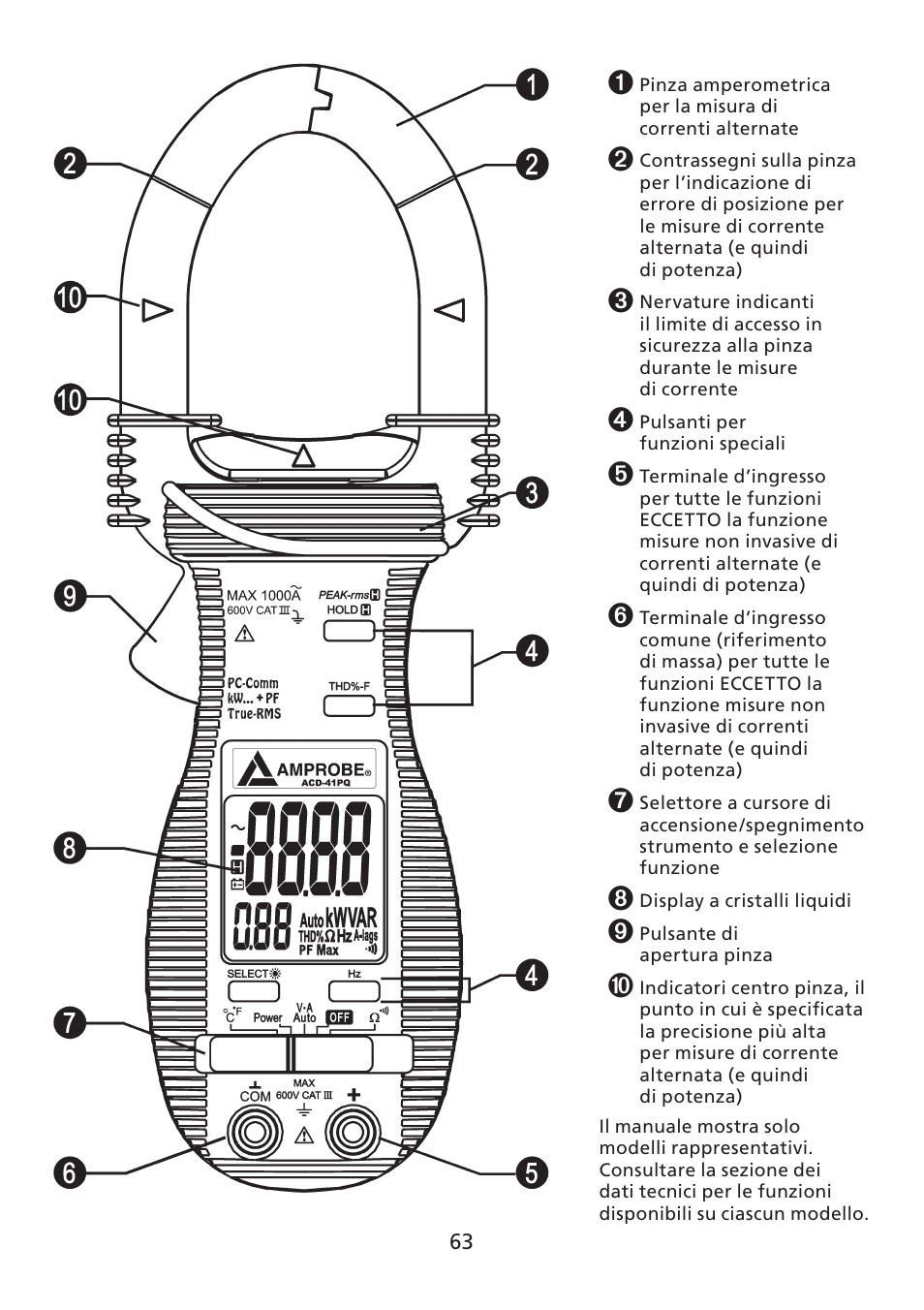 Amprobe ACD-30P Clamp-On-Power-Meters User Manual | Page 64 / 121