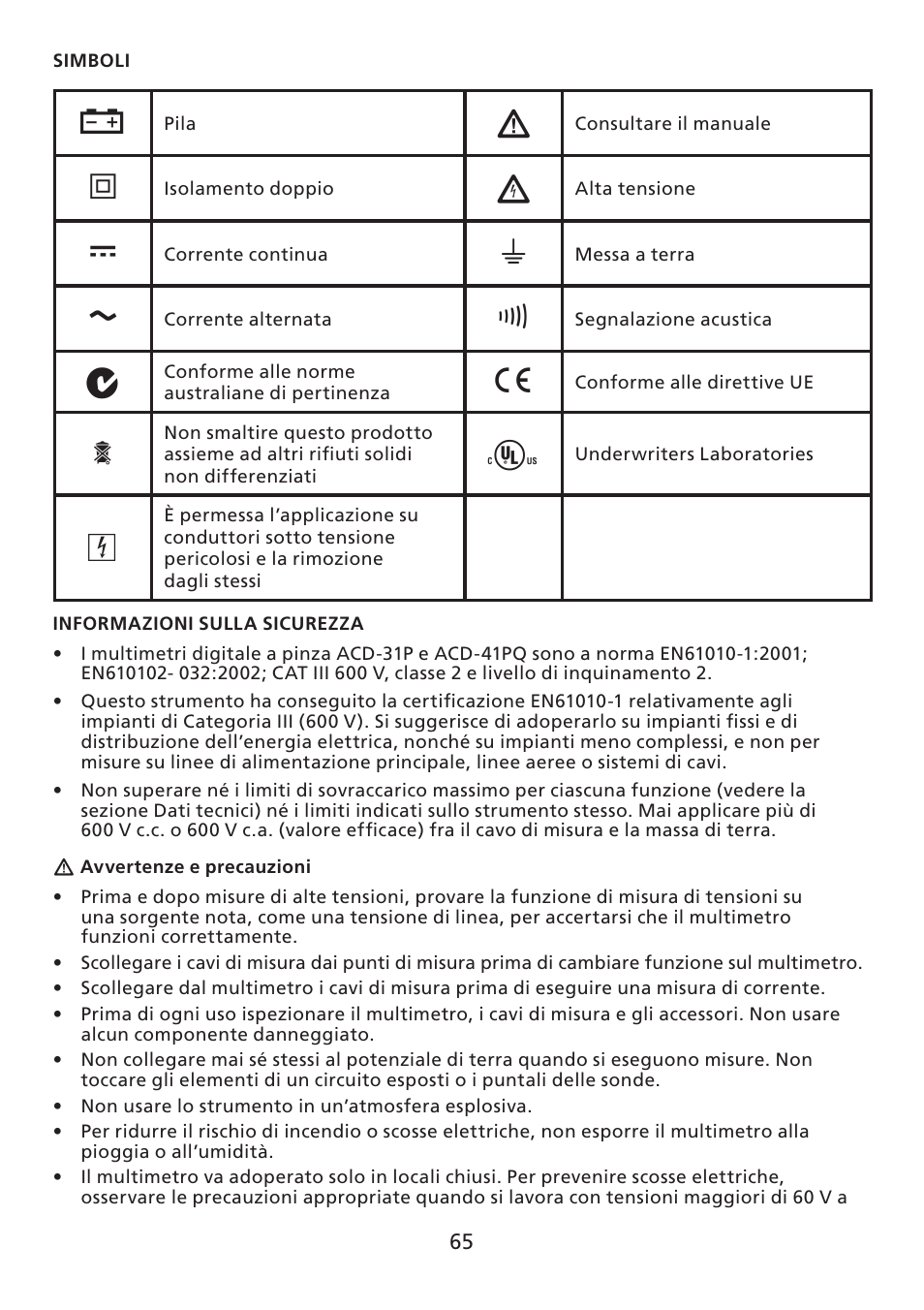 Amprobe ACD-30P Clamp-On-Power-Meters User Manual | Page 66 / 121