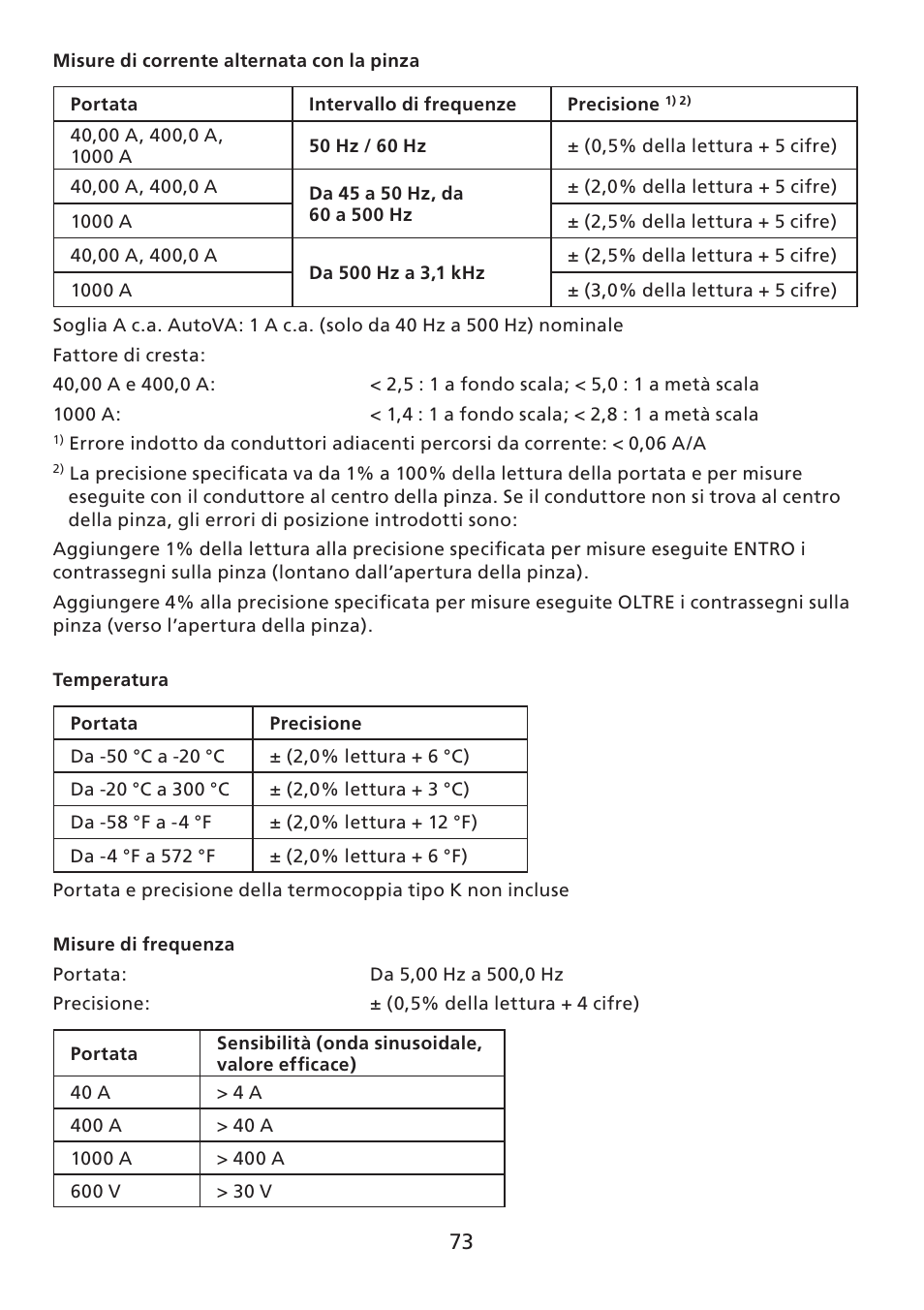 Amprobe ACD-30P Clamp-On-Power-Meters User Manual | Page 74 / 121