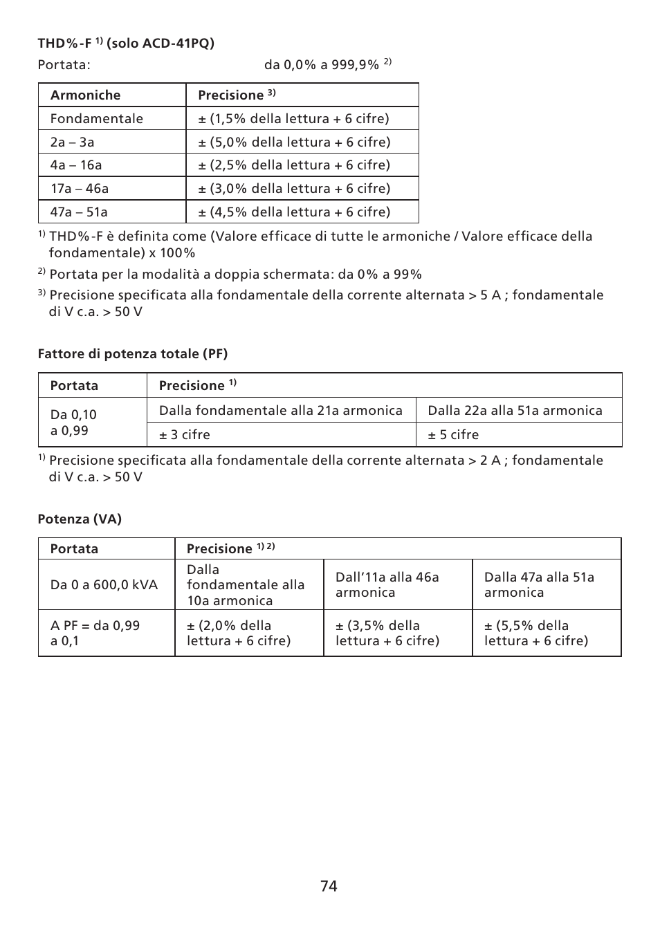 Amprobe ACD-30P Clamp-On-Power-Meters User Manual | Page 75 / 121