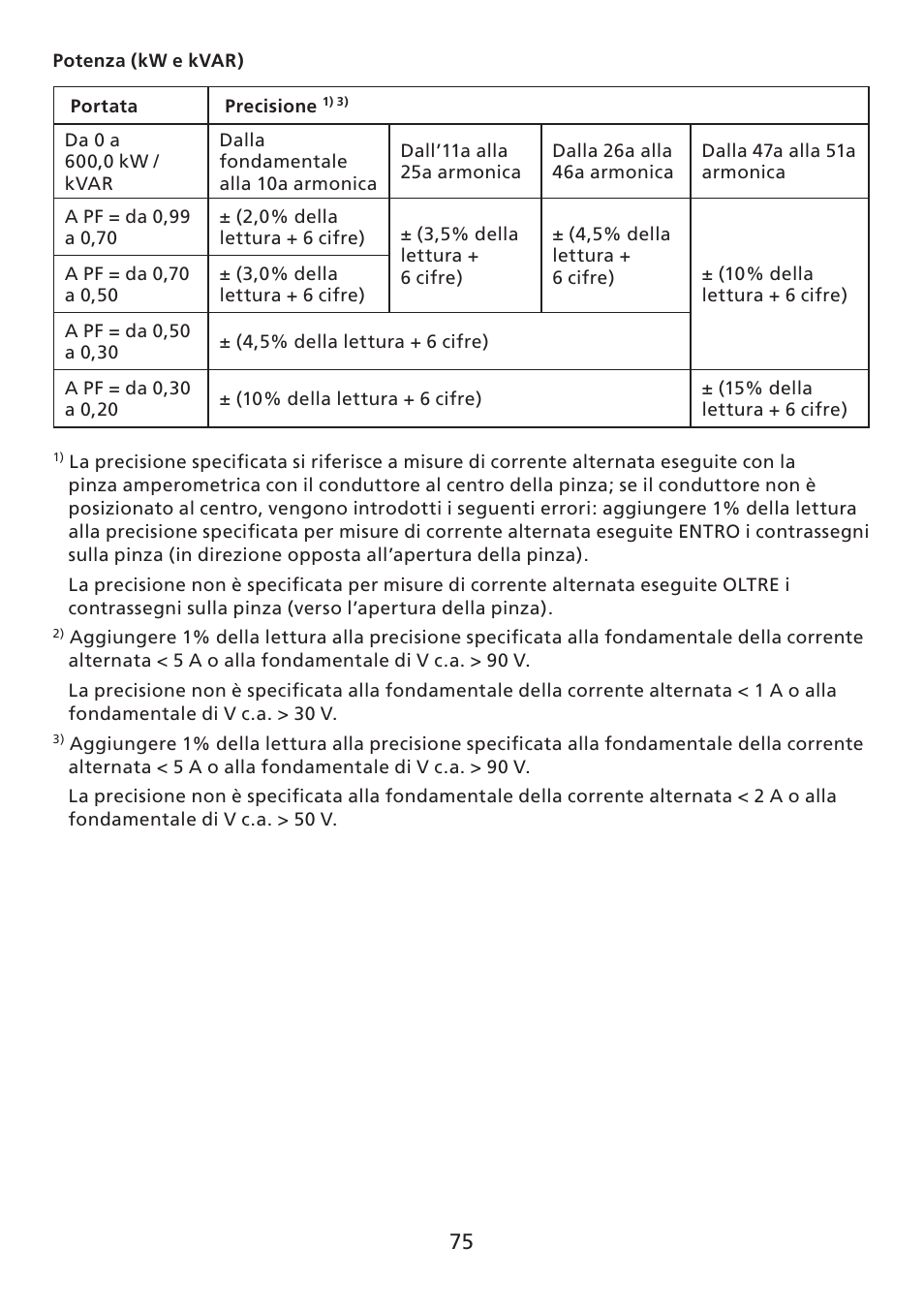 Amprobe ACD-30P Clamp-On-Power-Meters User Manual | Page 76 / 121
