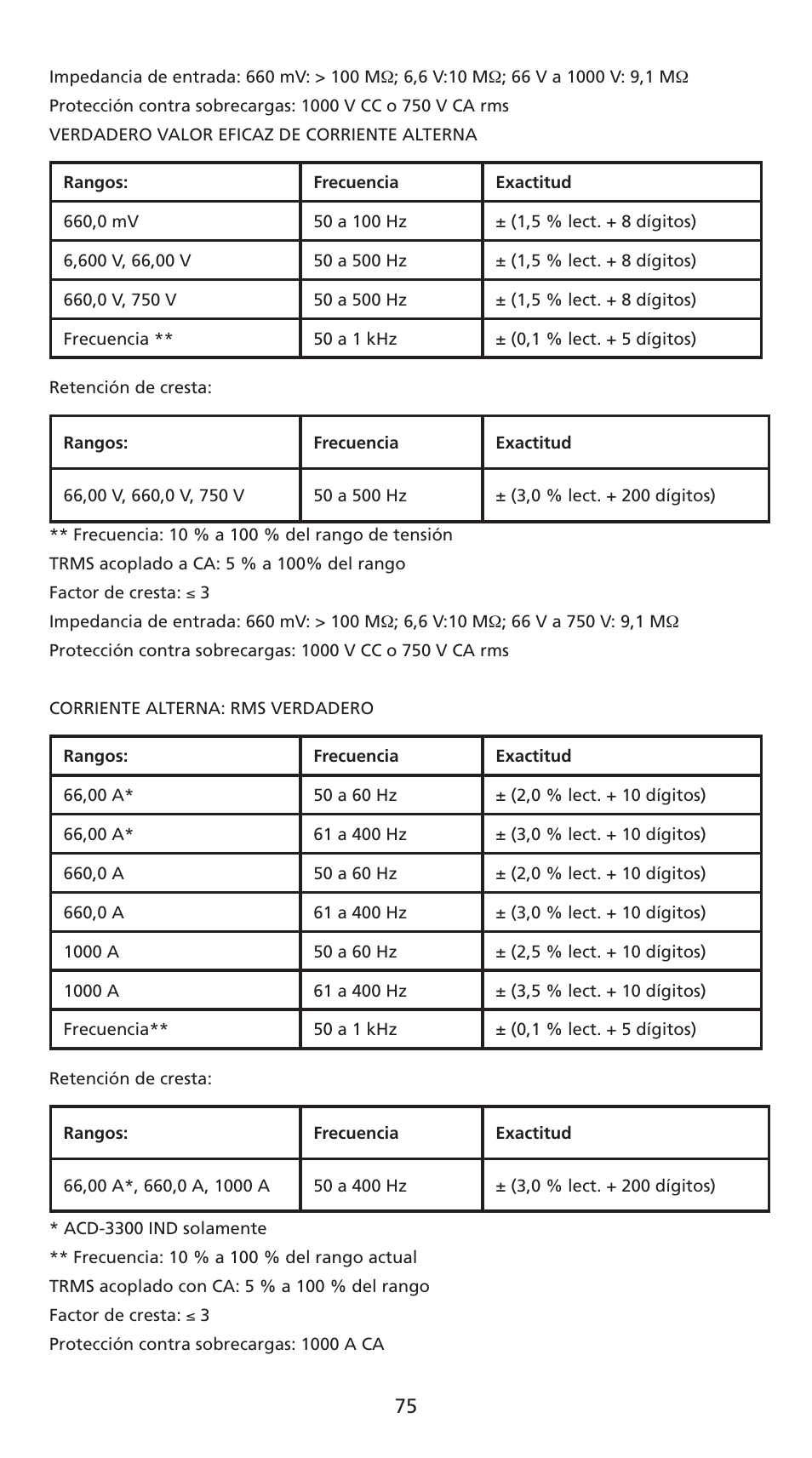 Amprobe ACD-3300 Industrial-Clamp-Meters User Manual | Page 76 / 98