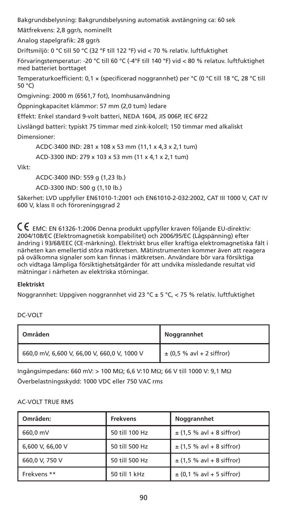 Amprobe ACD-3300 Industrial-Clamp-Meters User Manual | Page 91 / 98