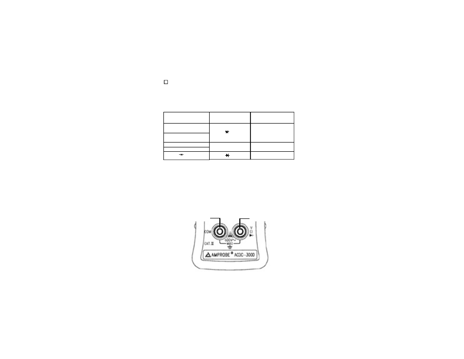 Input terminal | Amprobe ACD-330T Clamp-On-Multimeter User Manual | Page 11 / 42
