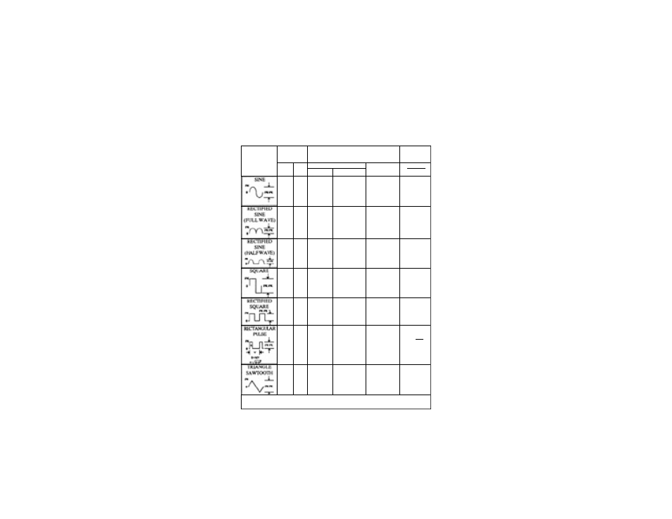 Amprobe ACD-330T Clamp-On-Multimeter User Manual | Page 40 / 42