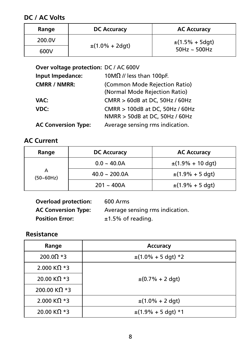 Amprobe ACD-4 Mini-Clamp-DMM User Manual | Page 13 / 16