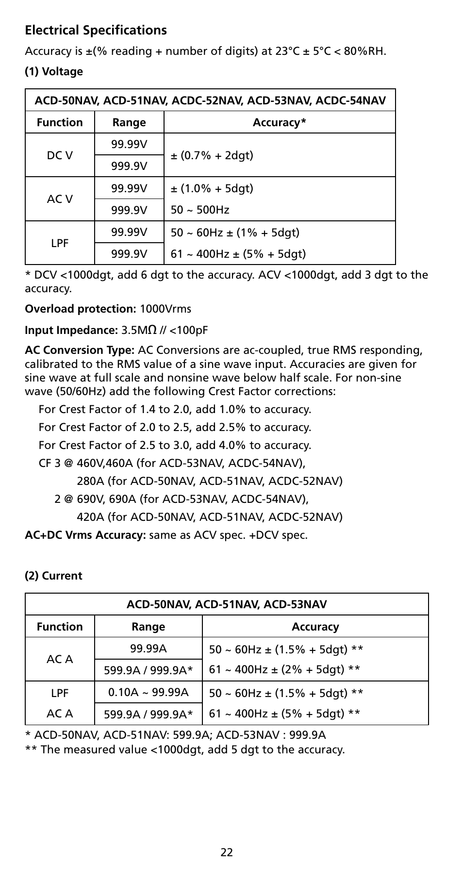 Amprobe ACD-50NAV ACD-51NAV ACDC-52NAV ACD-53NAV ACD-54NAV Navigator-Clamps User Manual | Page 28 / 36