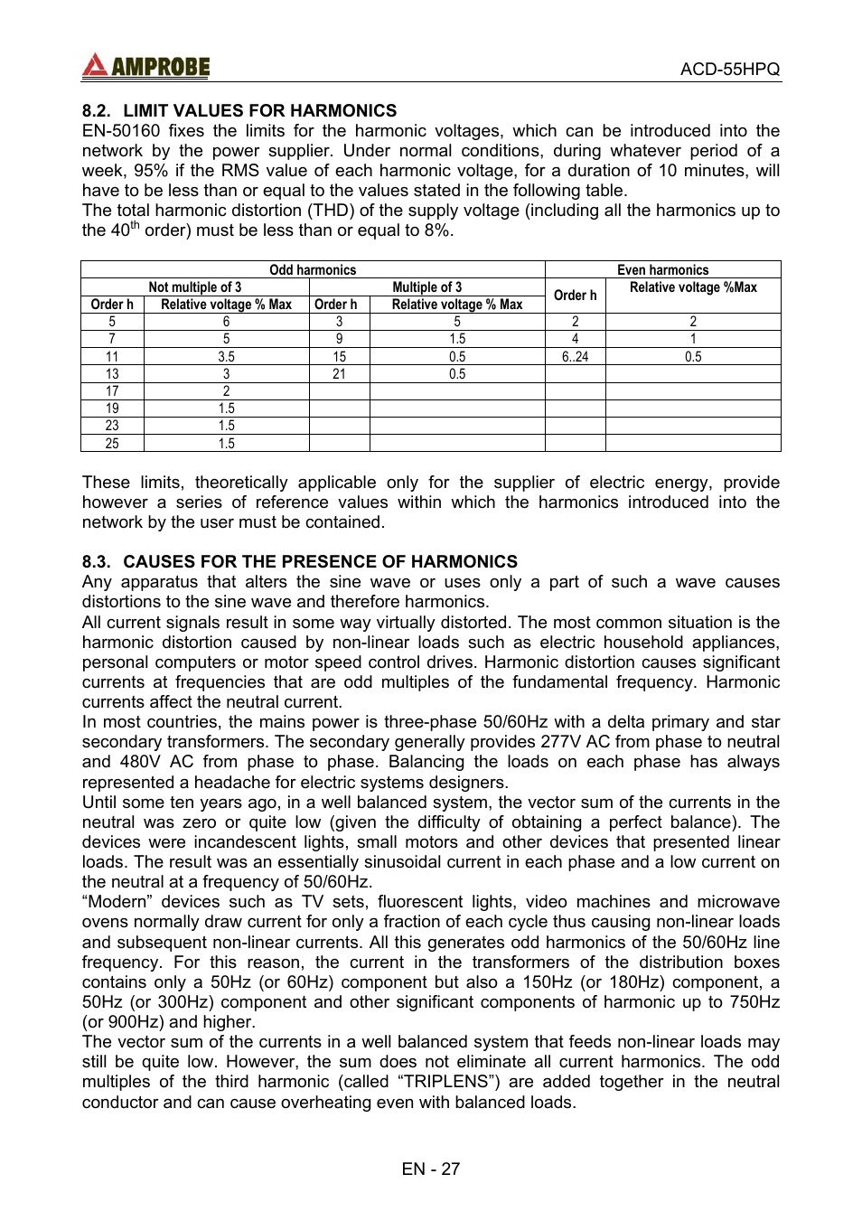 Limit values for harmonics, Causes for the presence of harmonics | Amprobe ACD-55HPQ Clamp-Meter User Manual | Page 31 / 62