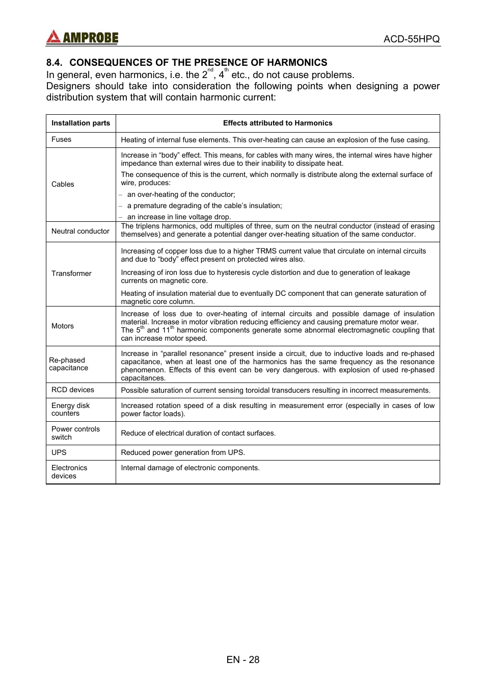 Consequences of the presence of harmonics, Acd-55hpq | Amprobe ACD-55HPQ Clamp-Meter User Manual | Page 32 / 62