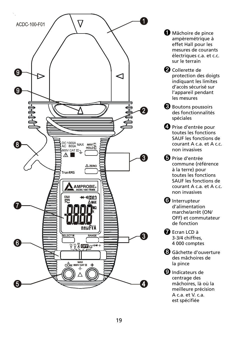Amprobe ACDC-100 Clamp-On-Multimeters User Manual | Page 20 / 97