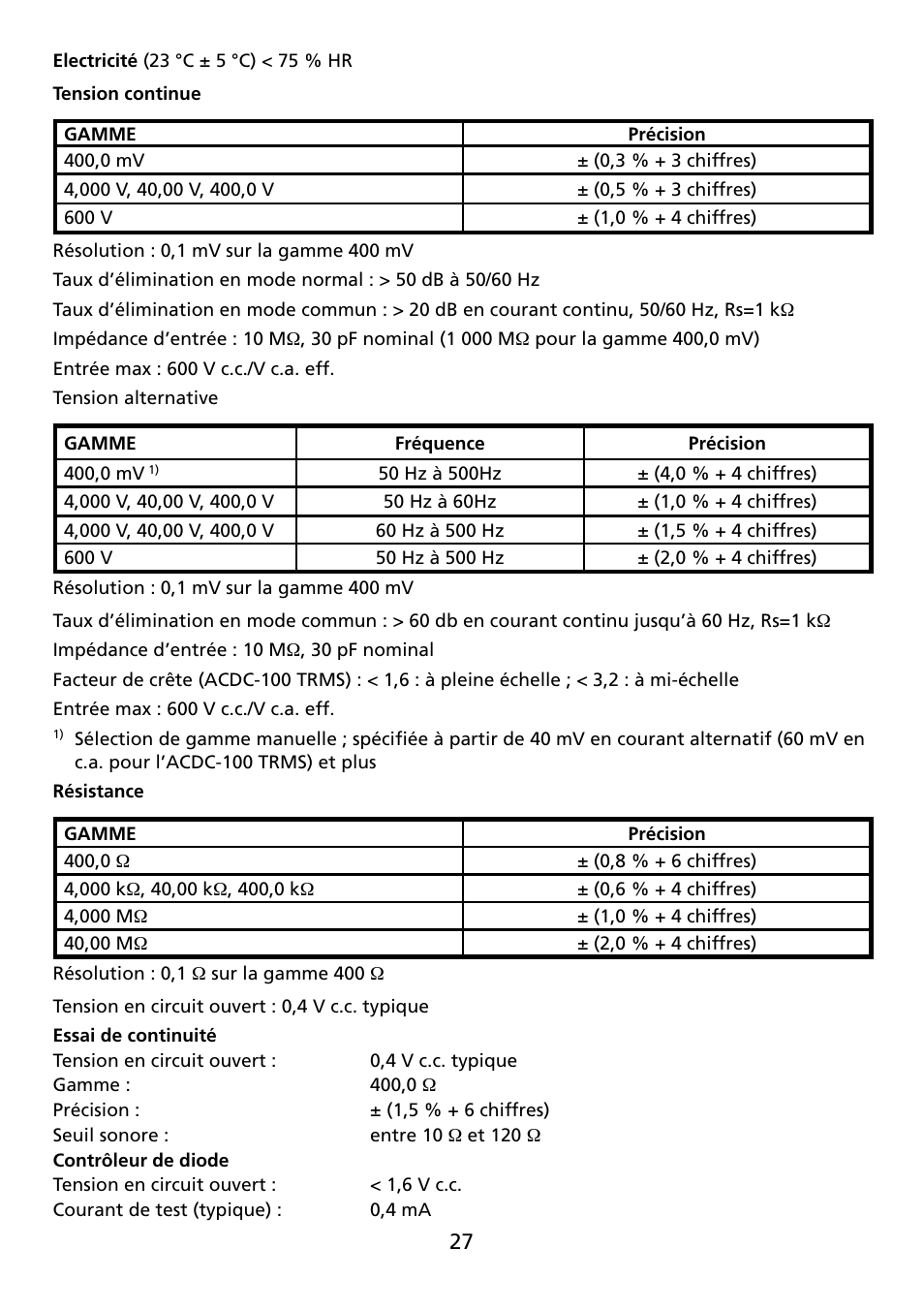 Amprobe ACDC-100 Clamp-On-Multimeters User Manual | Page 28 / 97