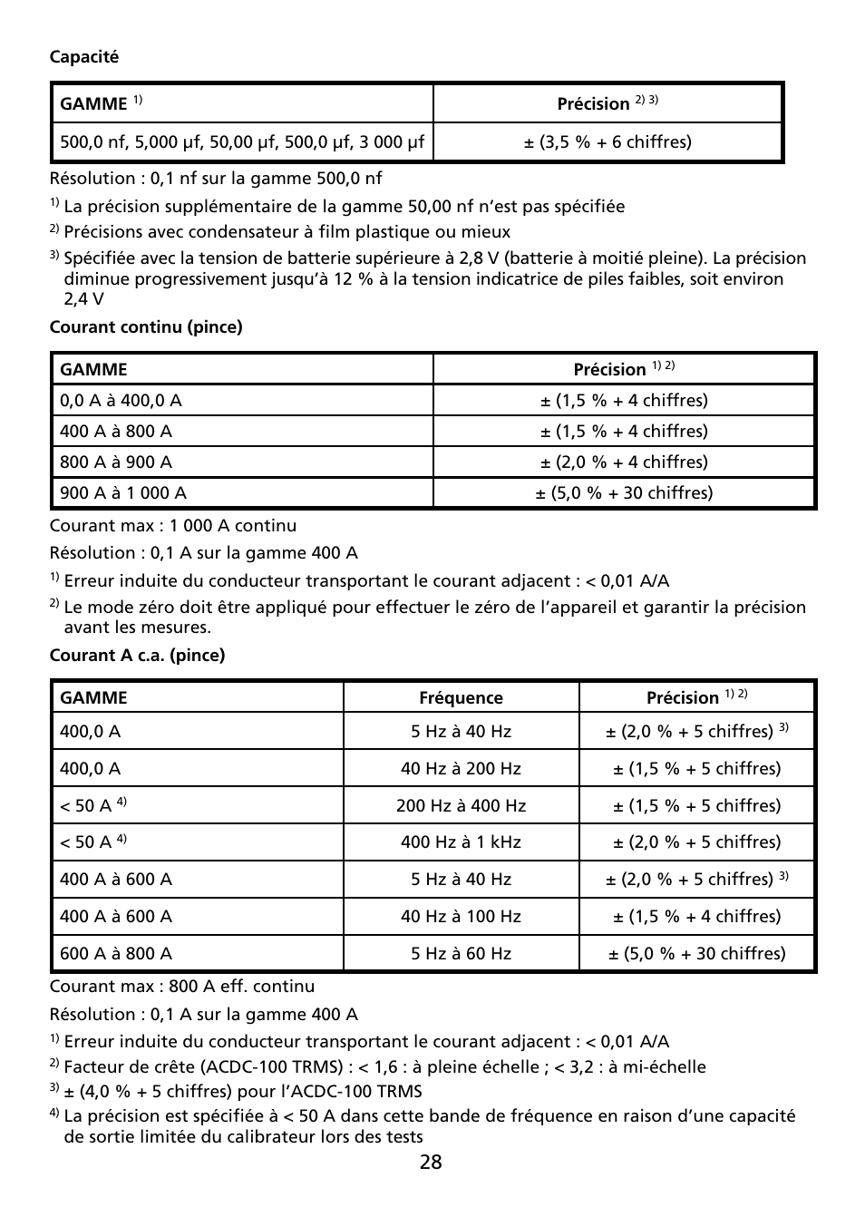 Amprobe ACDC-100 Clamp-On-Multimeters User Manual | Page 29 / 97