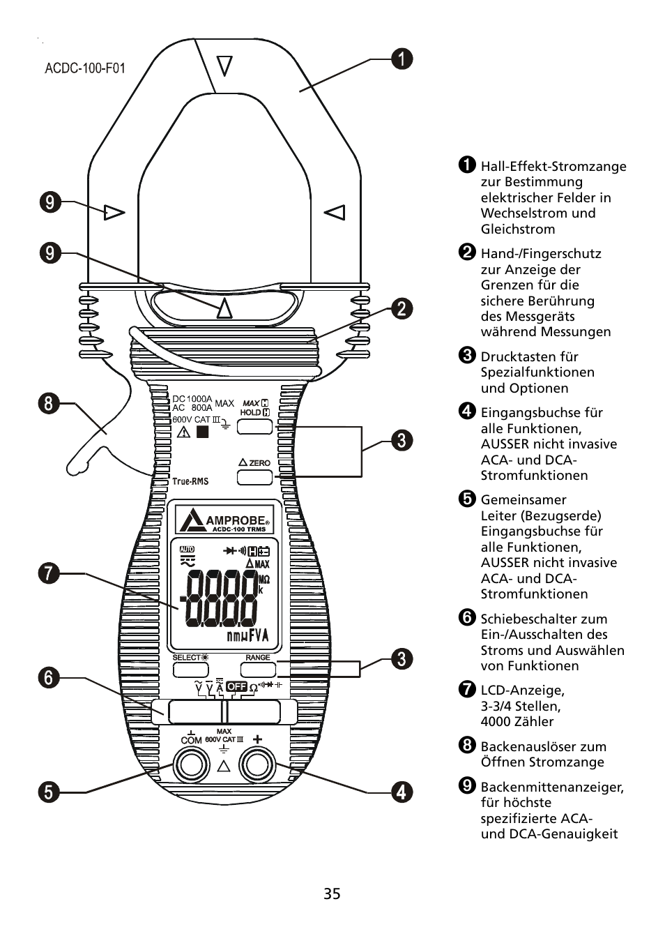 Amprobe ACDC-100 Clamp-On-Multimeters User Manual | Page 36 / 97