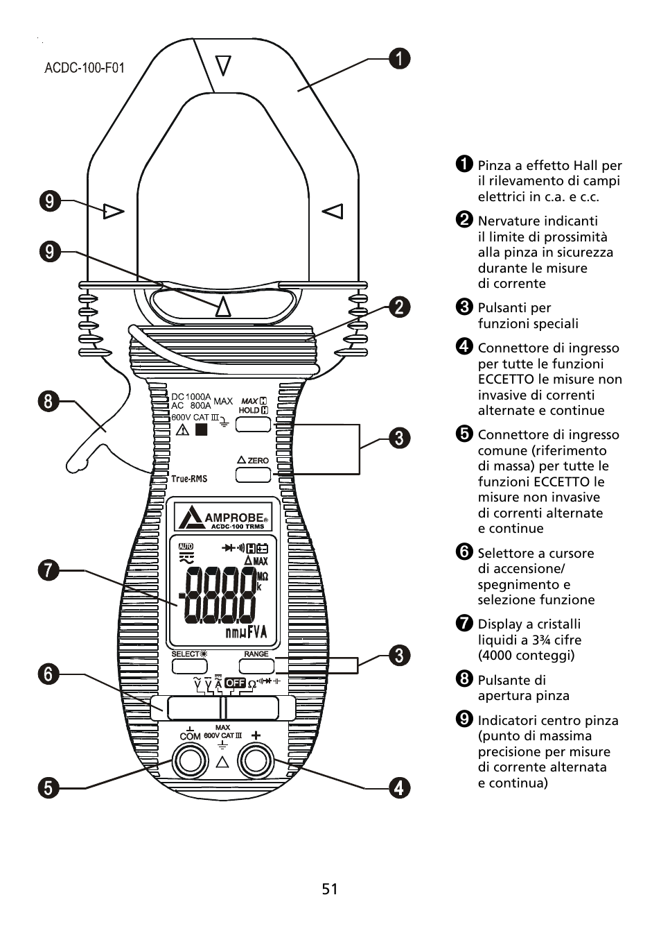 Amprobe ACDC-100 Clamp-On-Multimeters User Manual | Page 52 / 97