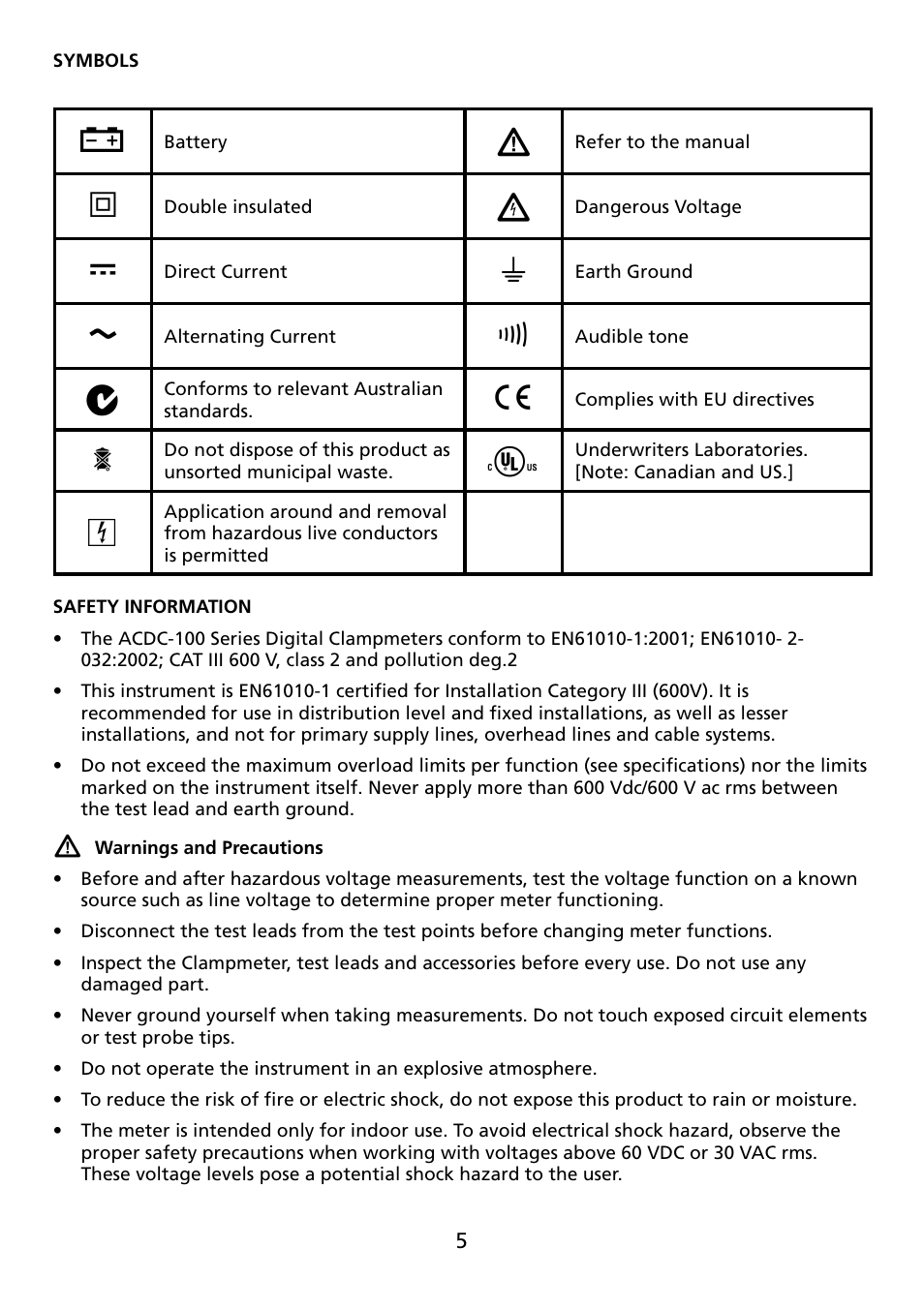 Amprobe ACDC-100 Clamp-On-Multimeters User Manual | Page 6 / 97