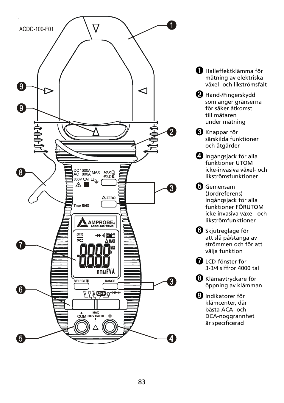 Amprobe ACDC-100 Clamp-On-Multimeters User Manual | Page 84 / 97