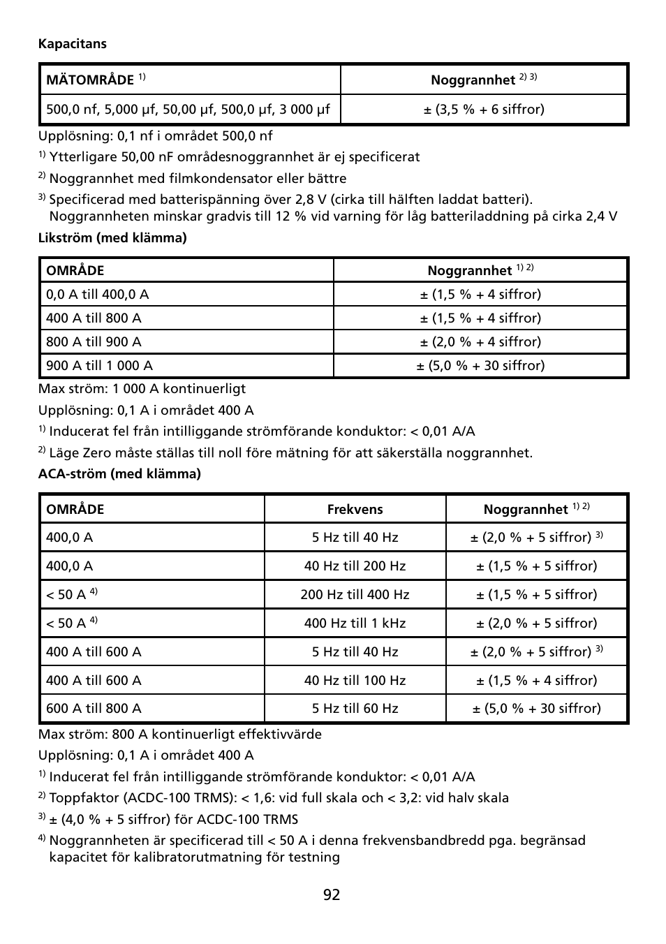 Amprobe ACDC-100 Clamp-On-Multimeters User Manual | Page 93 / 97