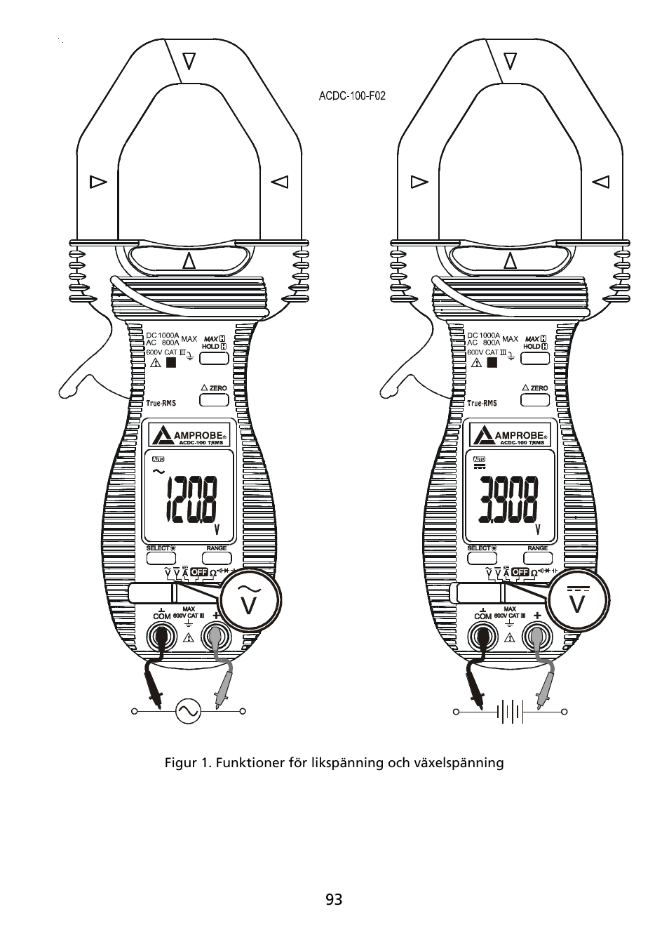 Amprobe ACDC-100 Clamp-On-Multimeters User Manual | Page 94 / 97