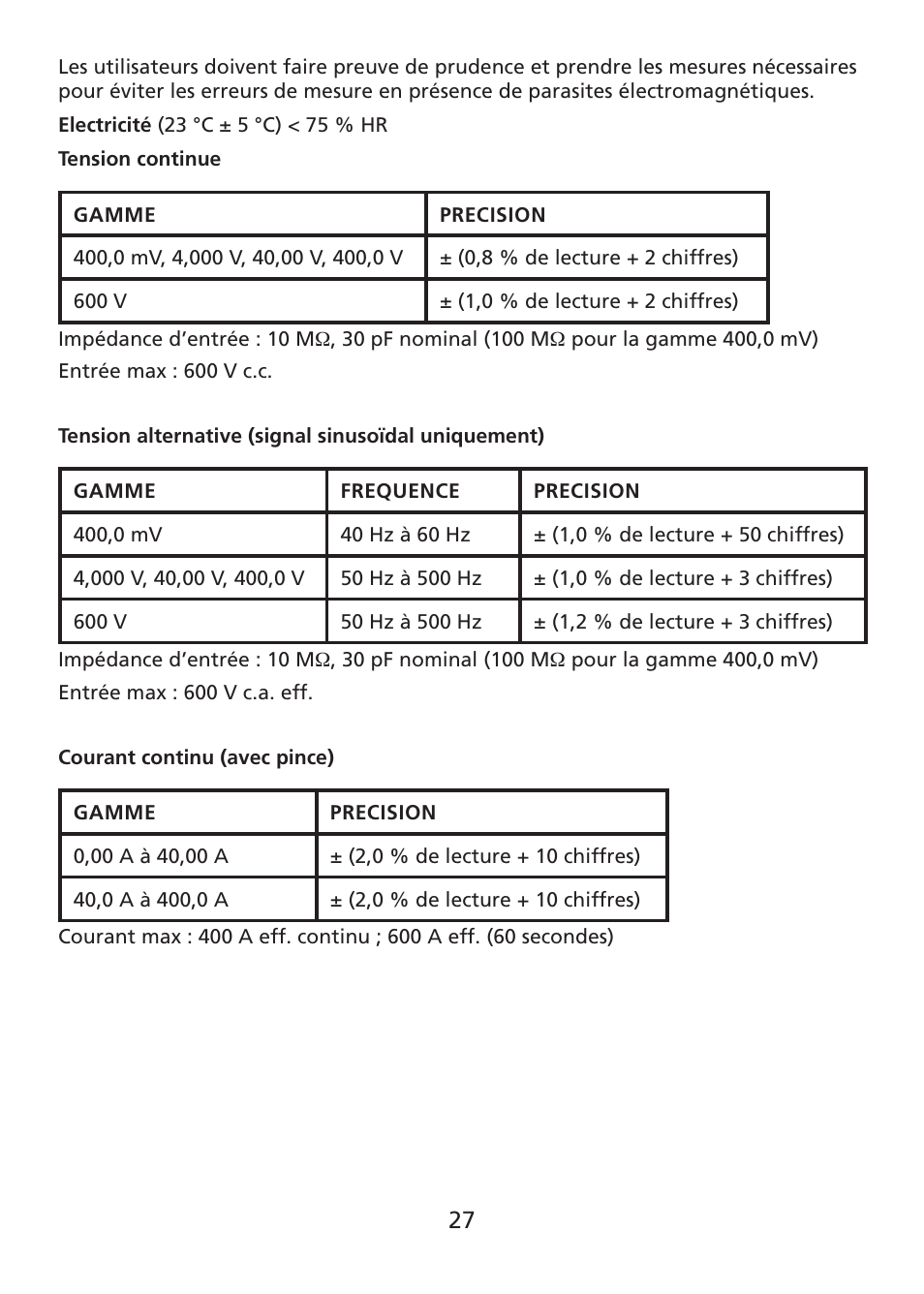Amprobe ACDC-400 Digital-Clamp-On-Multimeter User Manual | Page 28 / 98