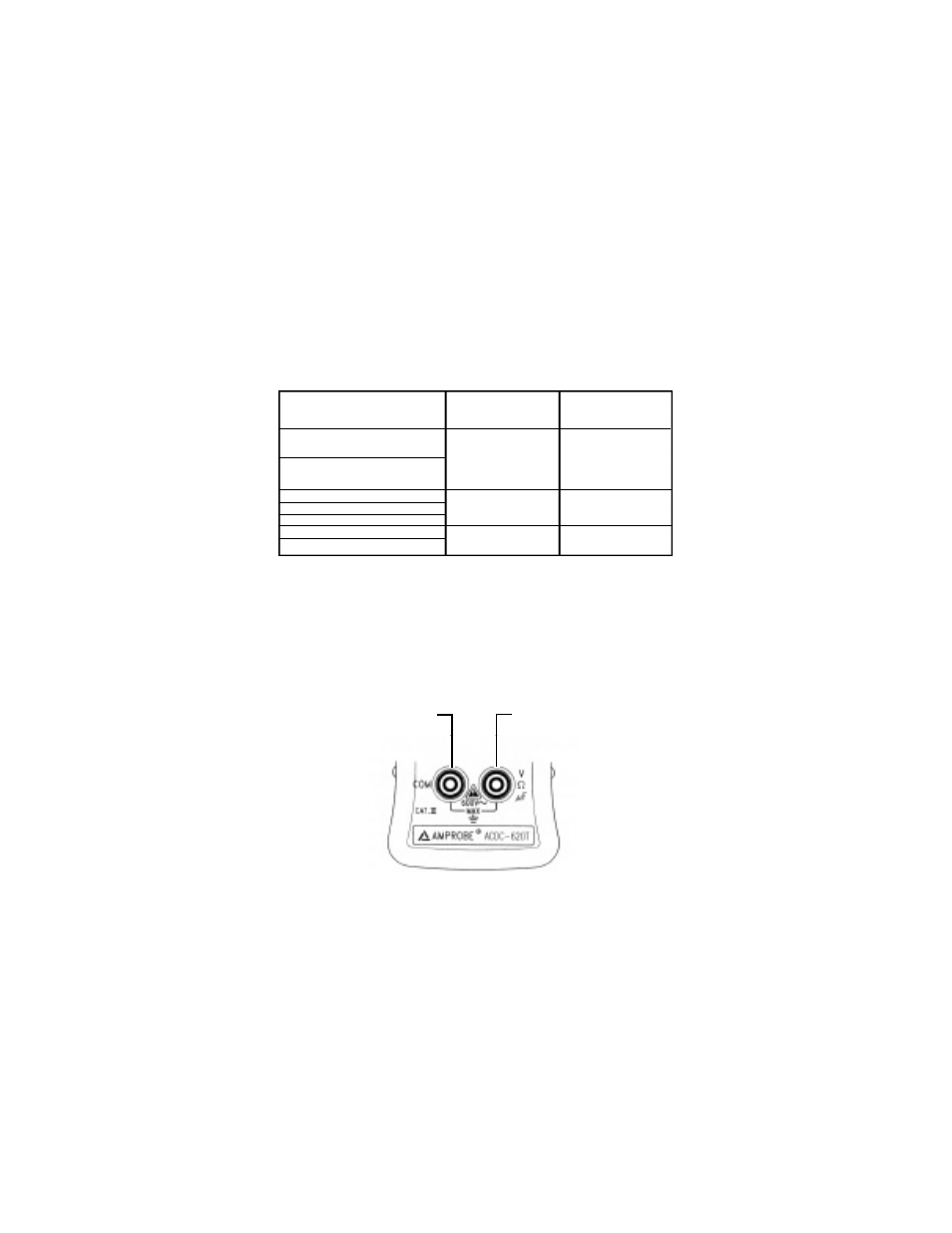 Amprobe ACDC-620T Clamp-On-Multimeter User Manual | Page 15 / 65