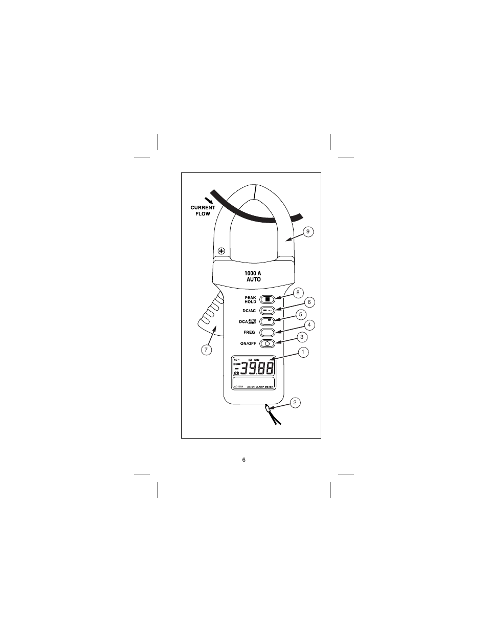 Amprobe AD105A Clamp-Meter User Manual | Page 9 / 34