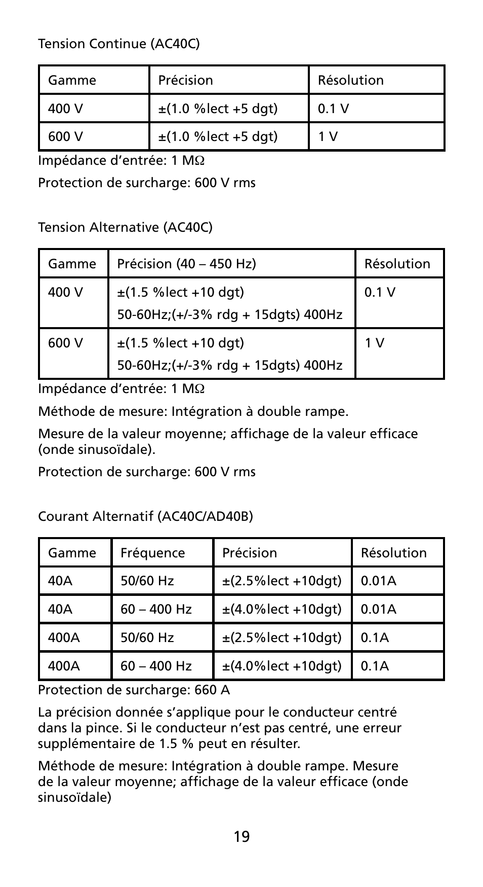 Amprobe AD40B AC40B Mini-Clamp-Meters User Manual | Page 21 / 46