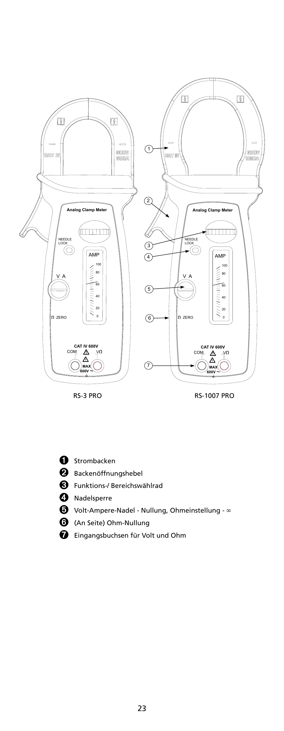 Amprobe RS-1007-PRO Analog-Clamp-Meter-Series User Manual | Page 25 / 64