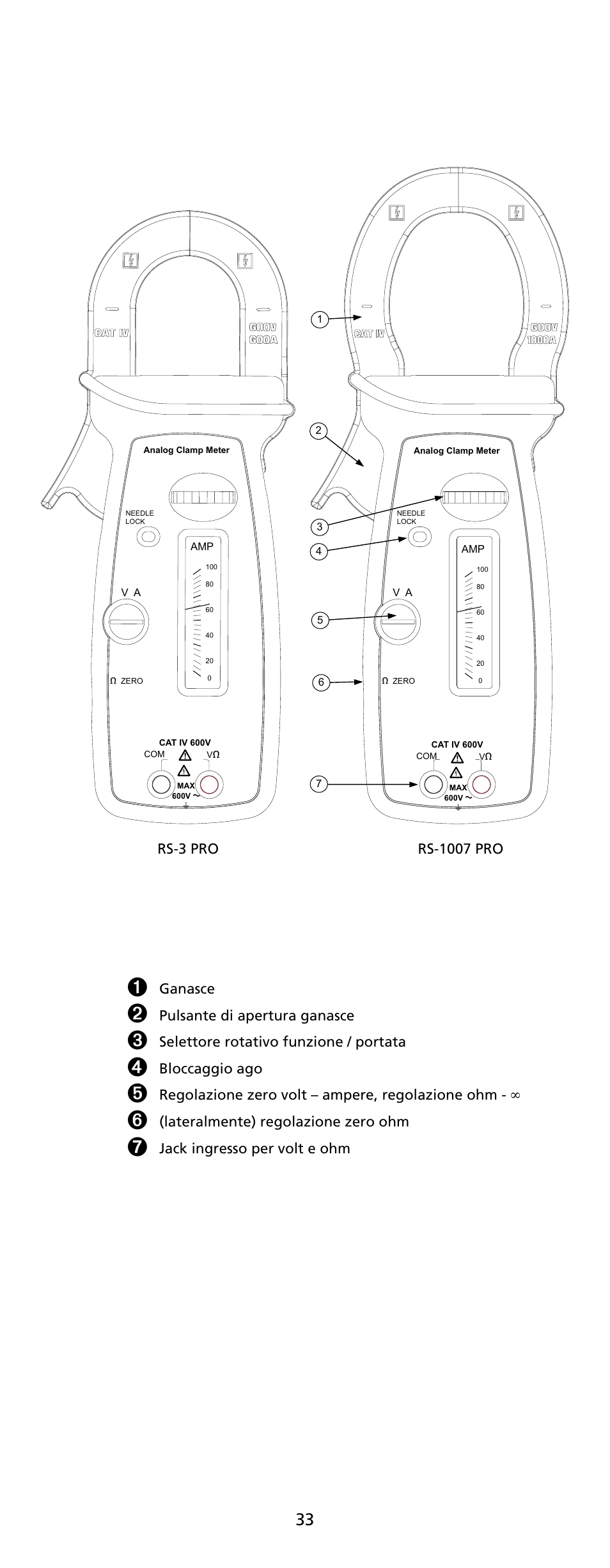 Ganasce, Pulsante di apertura ganasce, Selettore rotativo funzione / portata | Bloccaggio ago, Regolazione zero volt – ampere, regolazione ohm, Lateralmente) regolazione zero ohm | Amprobe RS-1007-PRO Analog-Clamp-Meter-Series User Manual | Page 35 / 64