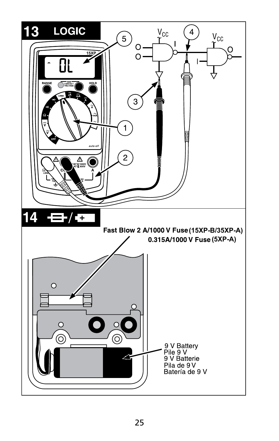 Amprobe 5XP-A 15XP-A 35XP-A User Manual | Page 32 / 126