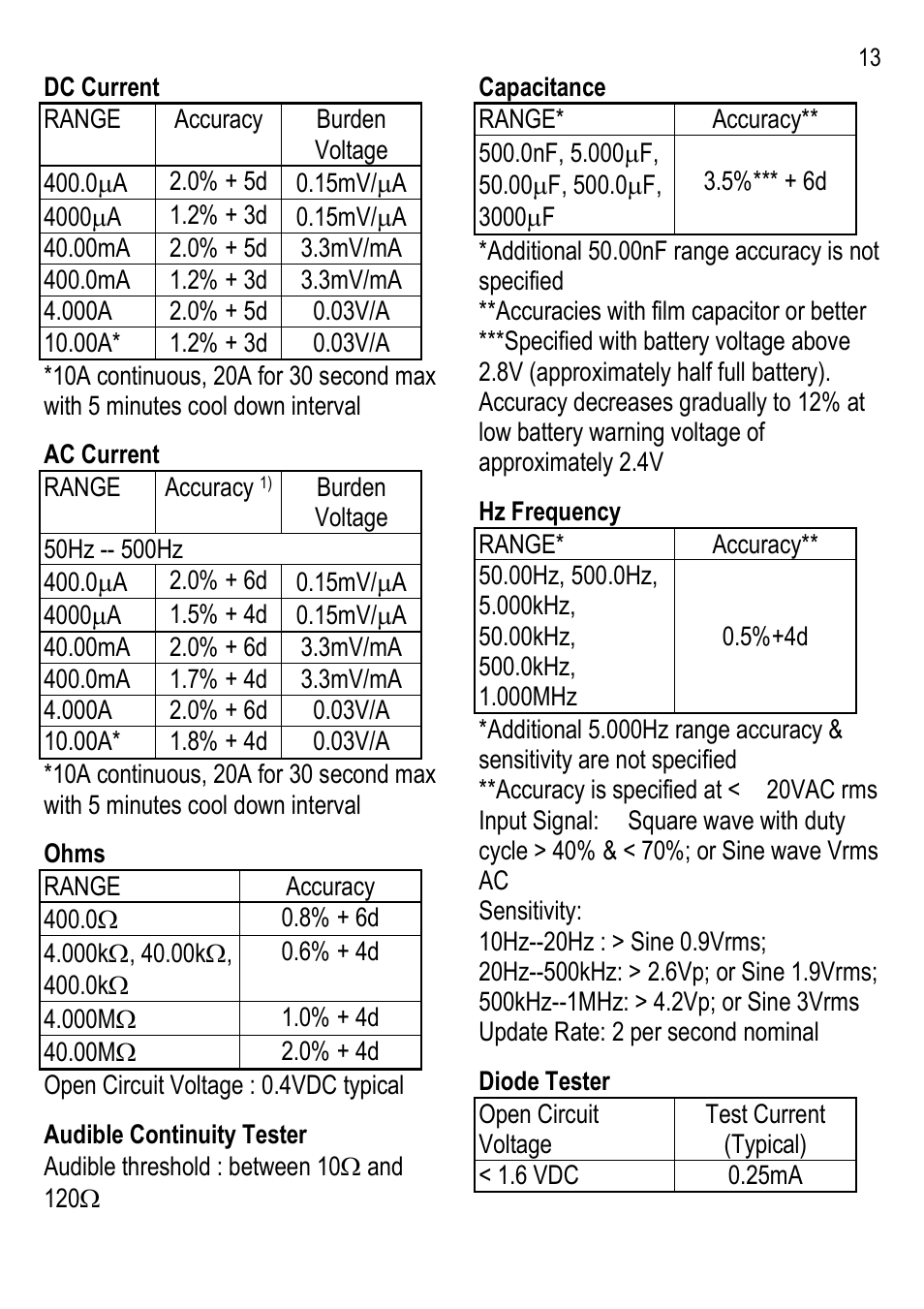 Amprobe AM-100 Digital-Multimeters User Manual | Page 14 / 15