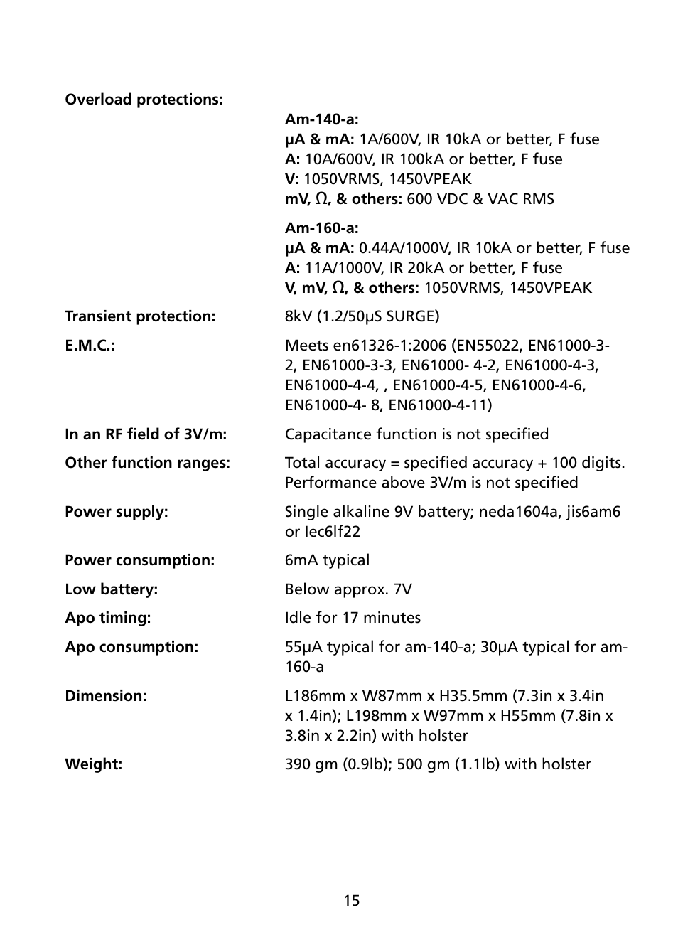 Amprobe AM-140-A User Manual | Page 21 / 30