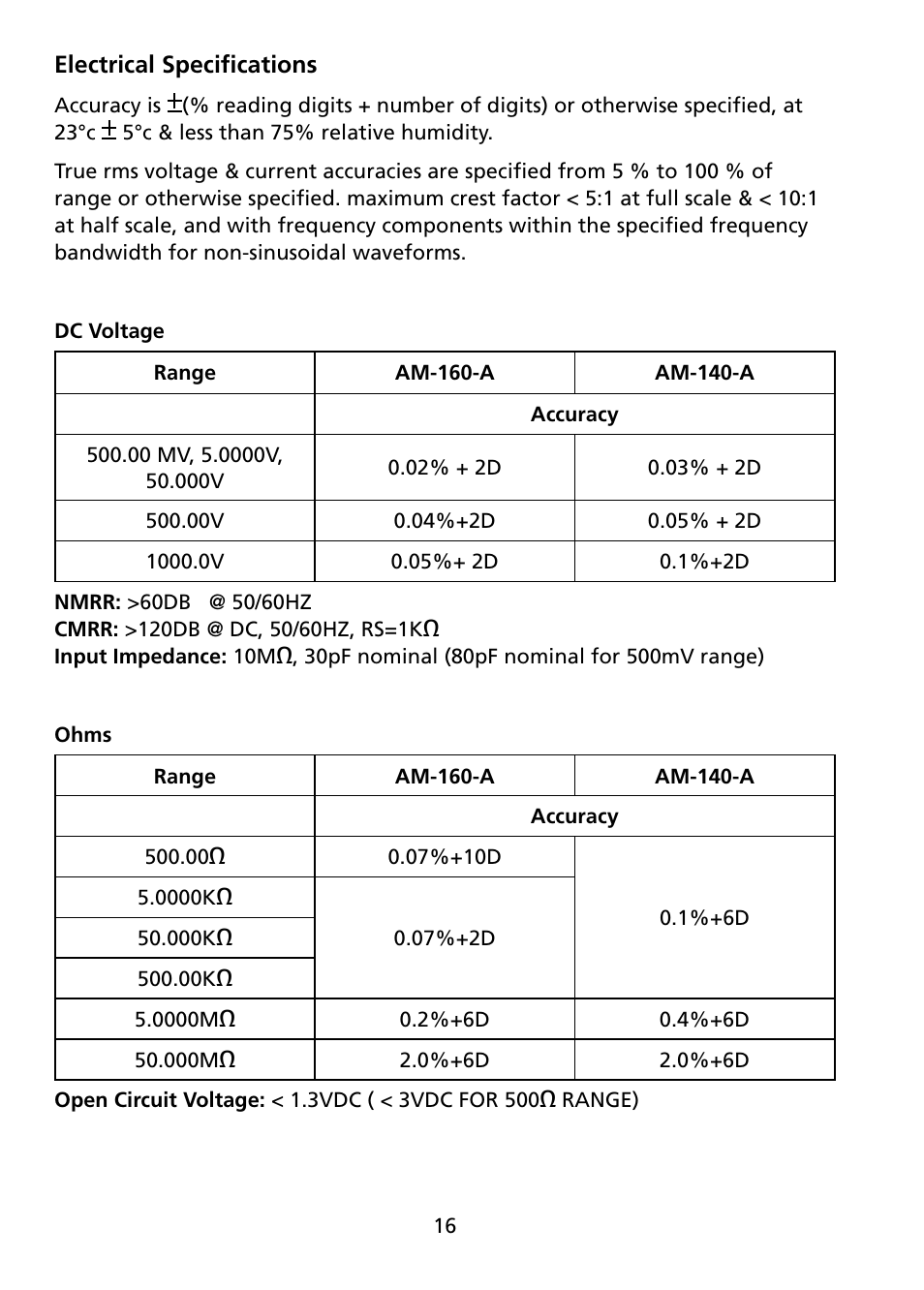 Amprobe AM-140-A User Manual | Page 22 / 30