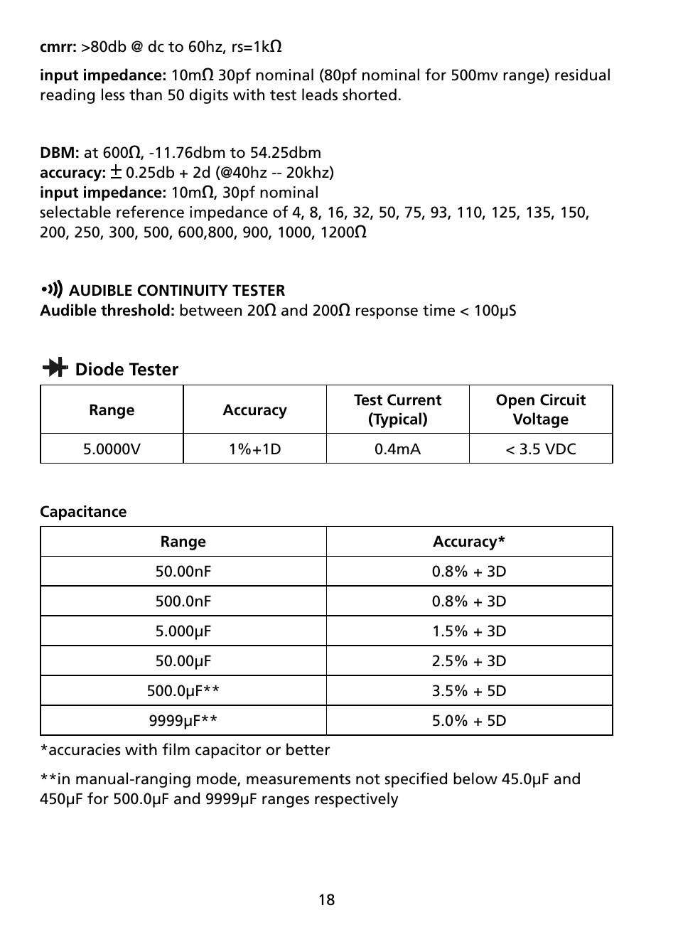 Amprobe AM-140-A User Manual | Page 24 / 30