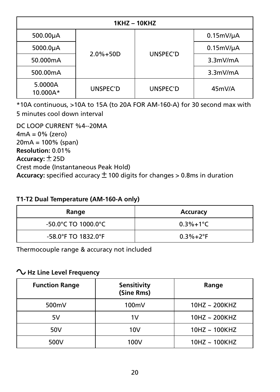 Amprobe AM-140-A User Manual | Page 26 / 30