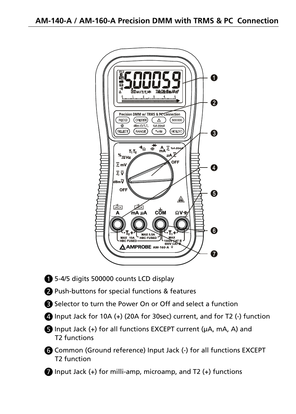 Amprobe AM-140-A User Manual | Page 5 / 30