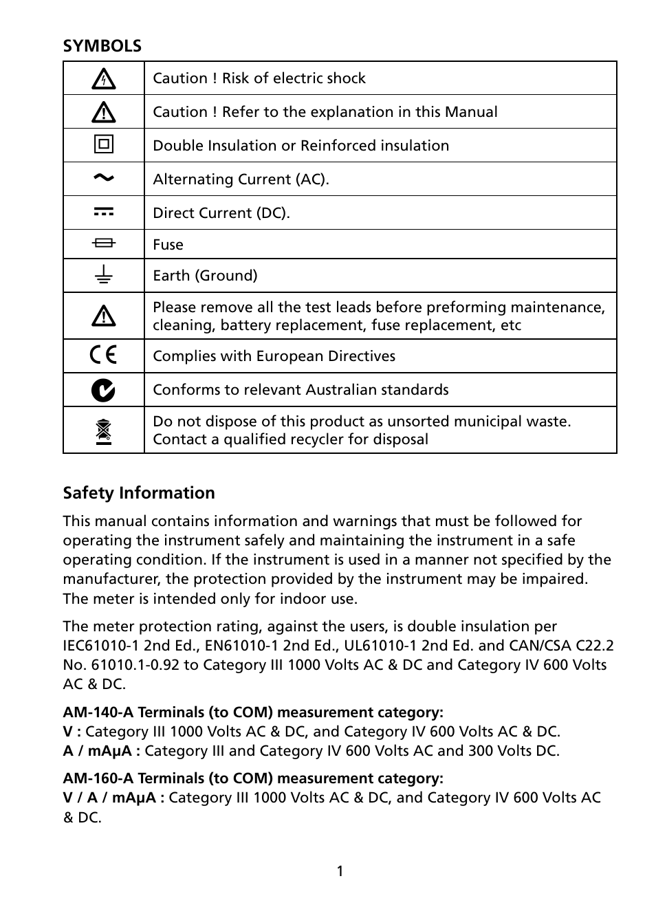 Amprobe AM-140-A User Manual | Page 7 / 30