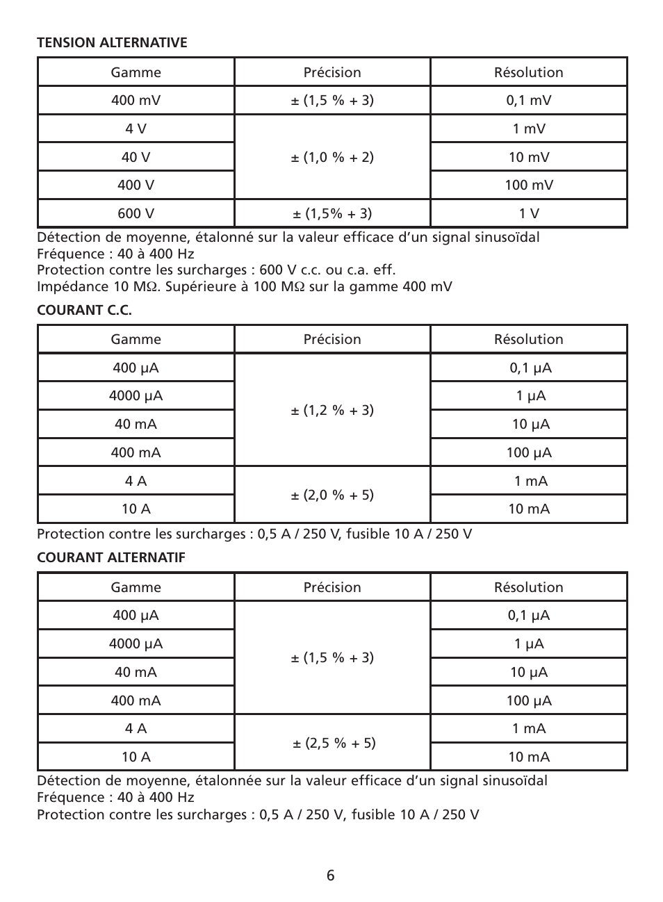 Amprobe AM-220 Digital-Multimeters User Manual | Page 20 / 75