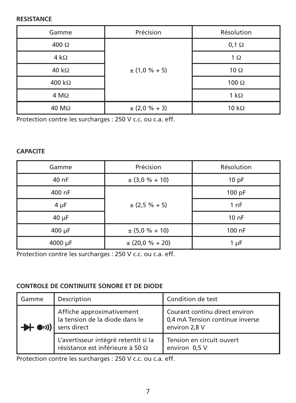 Amprobe AM-220 Digital-Multimeters User Manual | Page 21 / 75