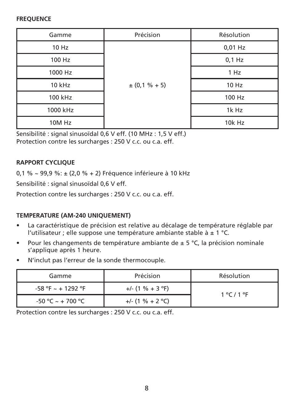Amprobe AM-220 Digital-Multimeters User Manual | Page 22 / 75