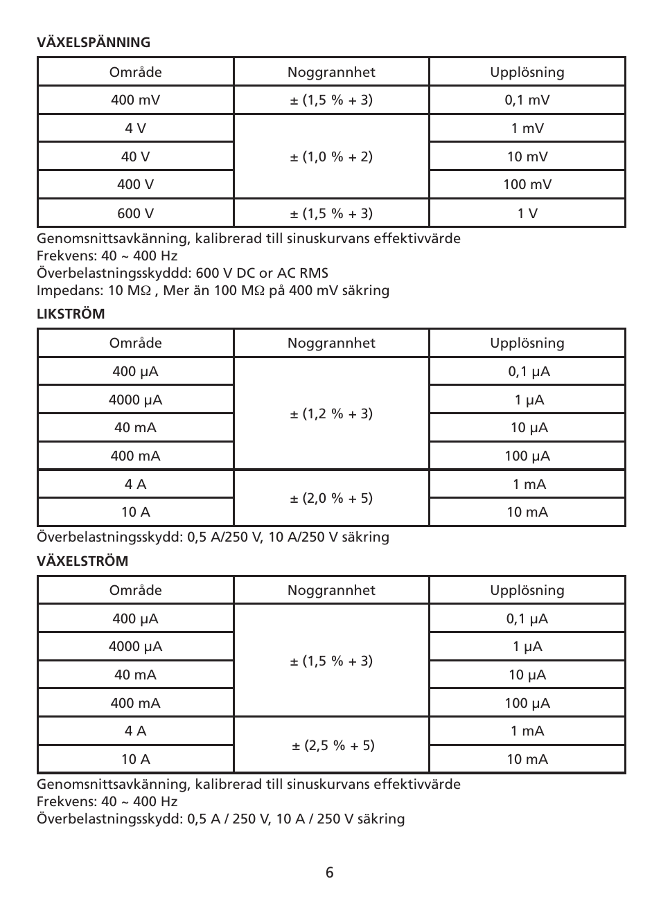 Amprobe AM-220 Digital-Multimeters User Manual | Page 68 / 75