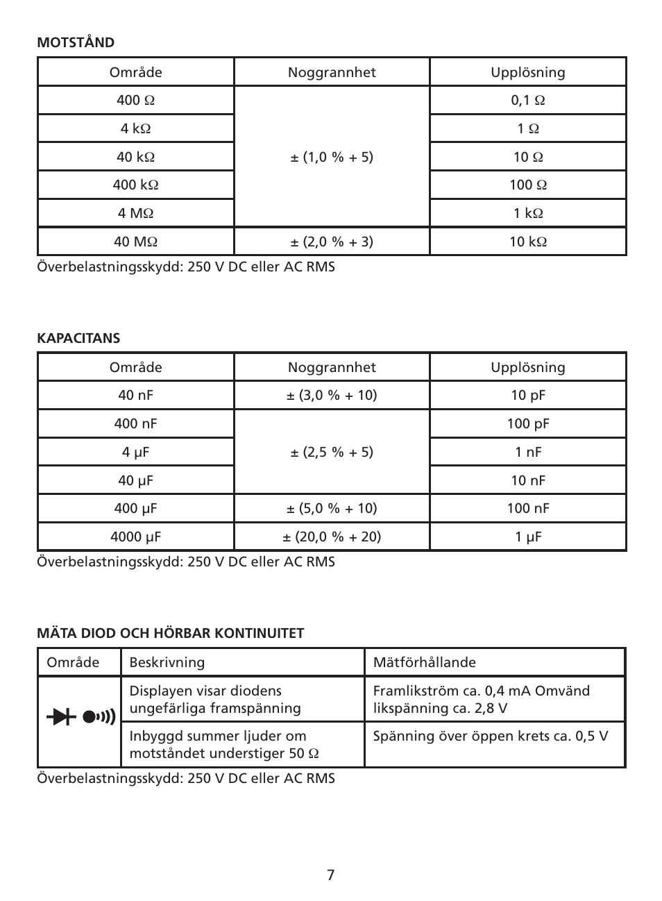Amprobe AM-220 Digital-Multimeters User Manual | Page 69 / 75
