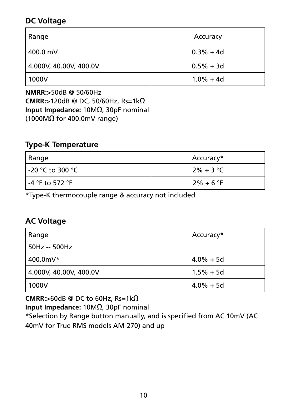 Amprobe AM-250 Digital-Multimeter User Manual | Page 16 / 22