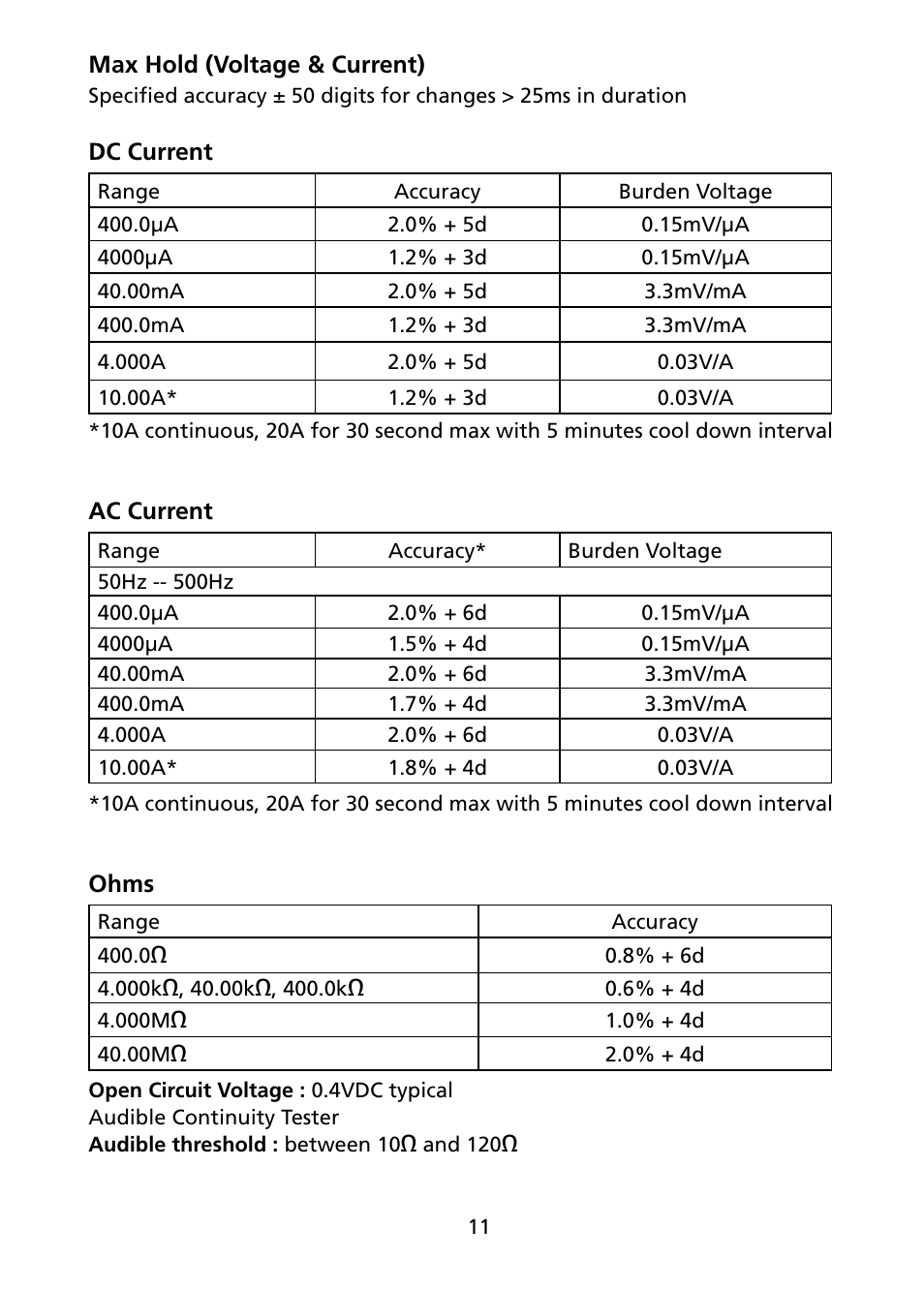 Amprobe AM-250 Digital-Multimeter User Manual | Page 17 / 22