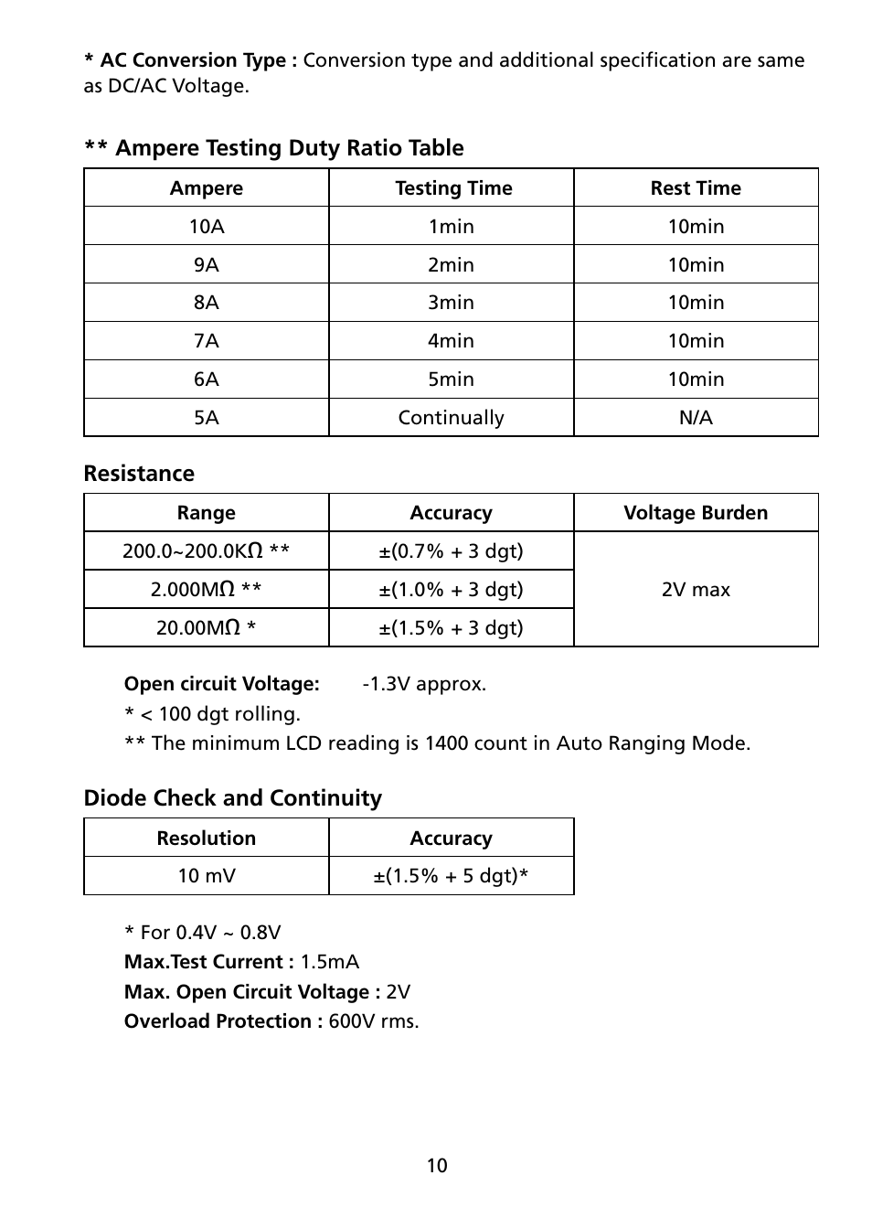 Amprobe AM-60 Compact-Digital-Multimeter User Manual | Page 15 / 20