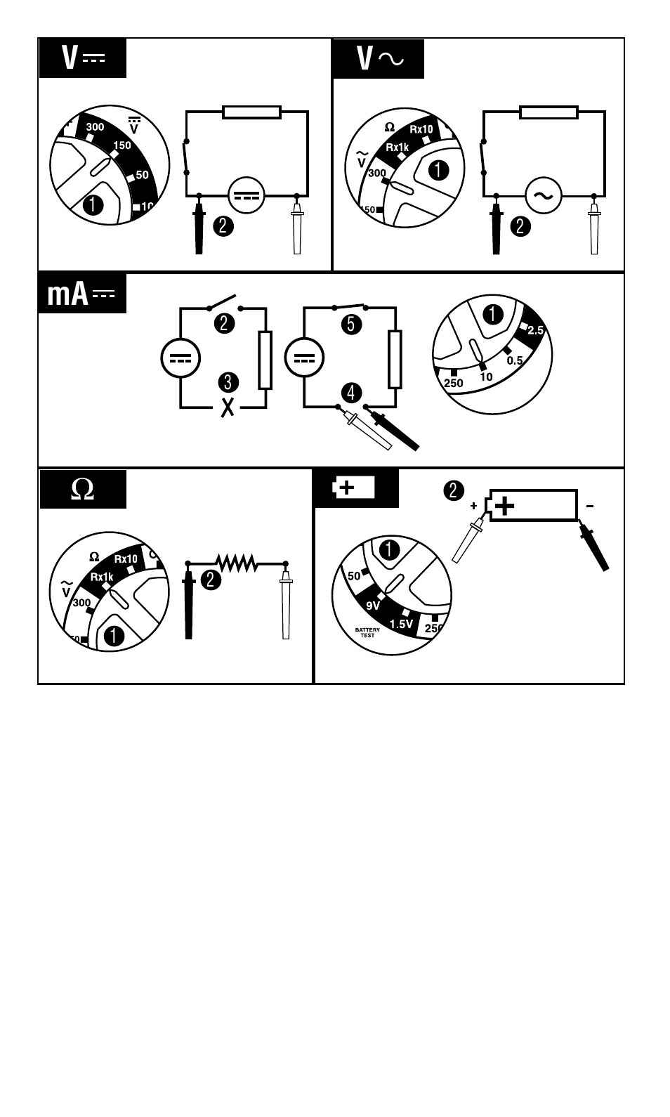 Vma v | Amprobe AM8C Analog-Multimeter User Manual | Page 14 / 66